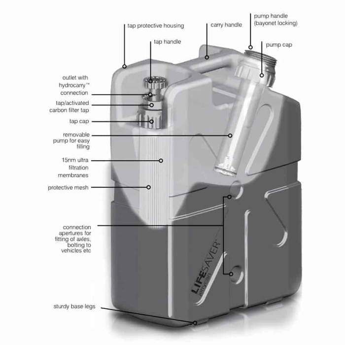 LifeSaver Portable Water Filter Jerry Can 20L (Grey)