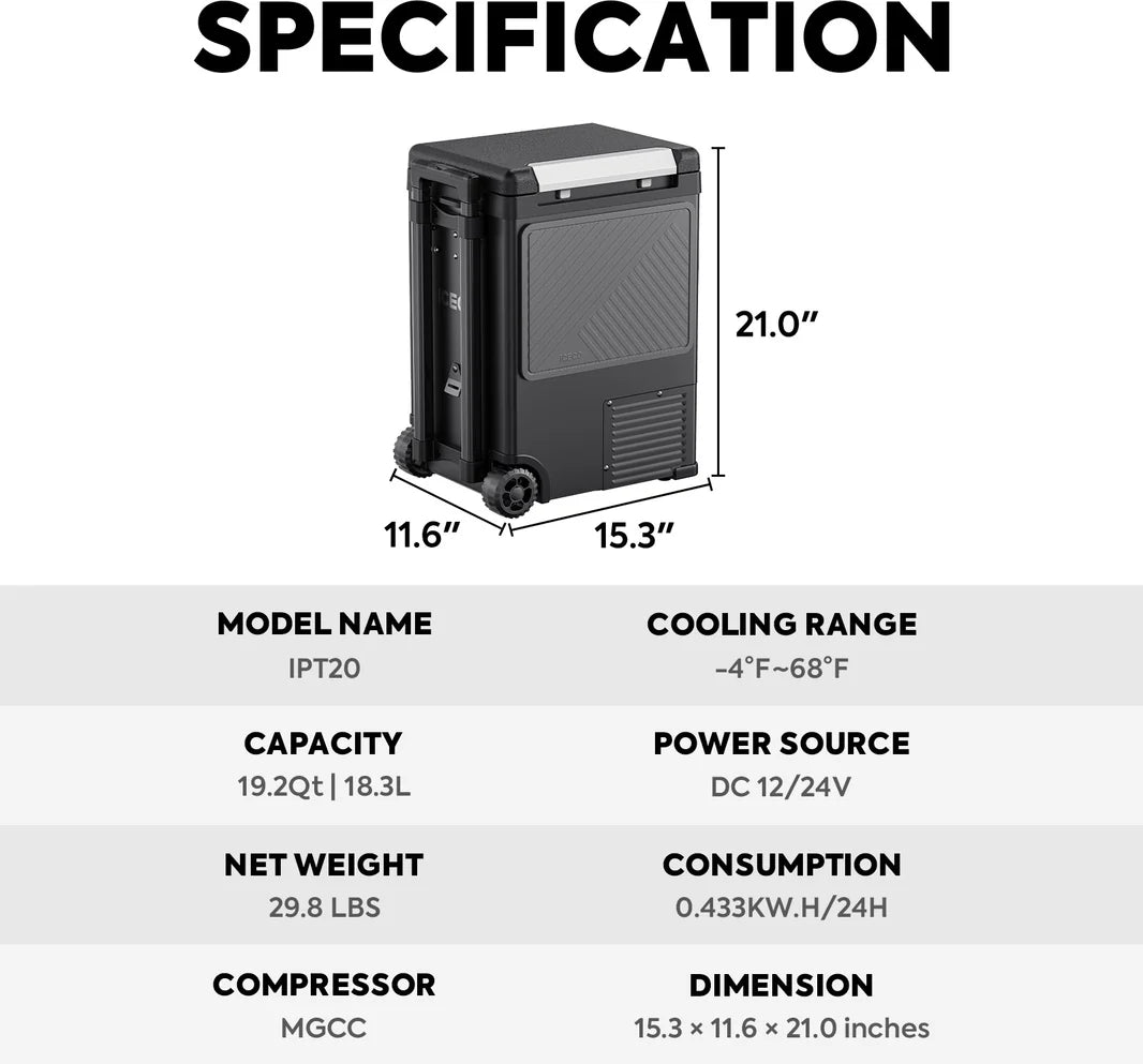 ICECO 19Qt IPT20 Pickup Truck Fridge
