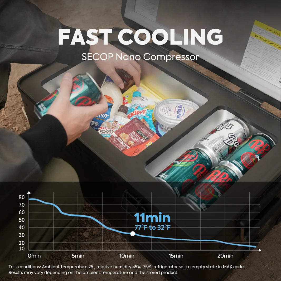 ICECO APL20 Light Duty Aluminum 21Qt Fridge - Black