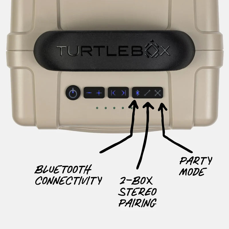 The Turtlebox Cub