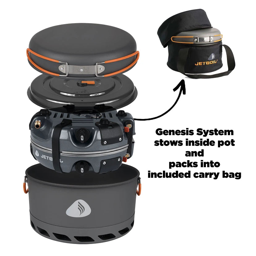 Jetboil Genesis Basecamp System - Gray