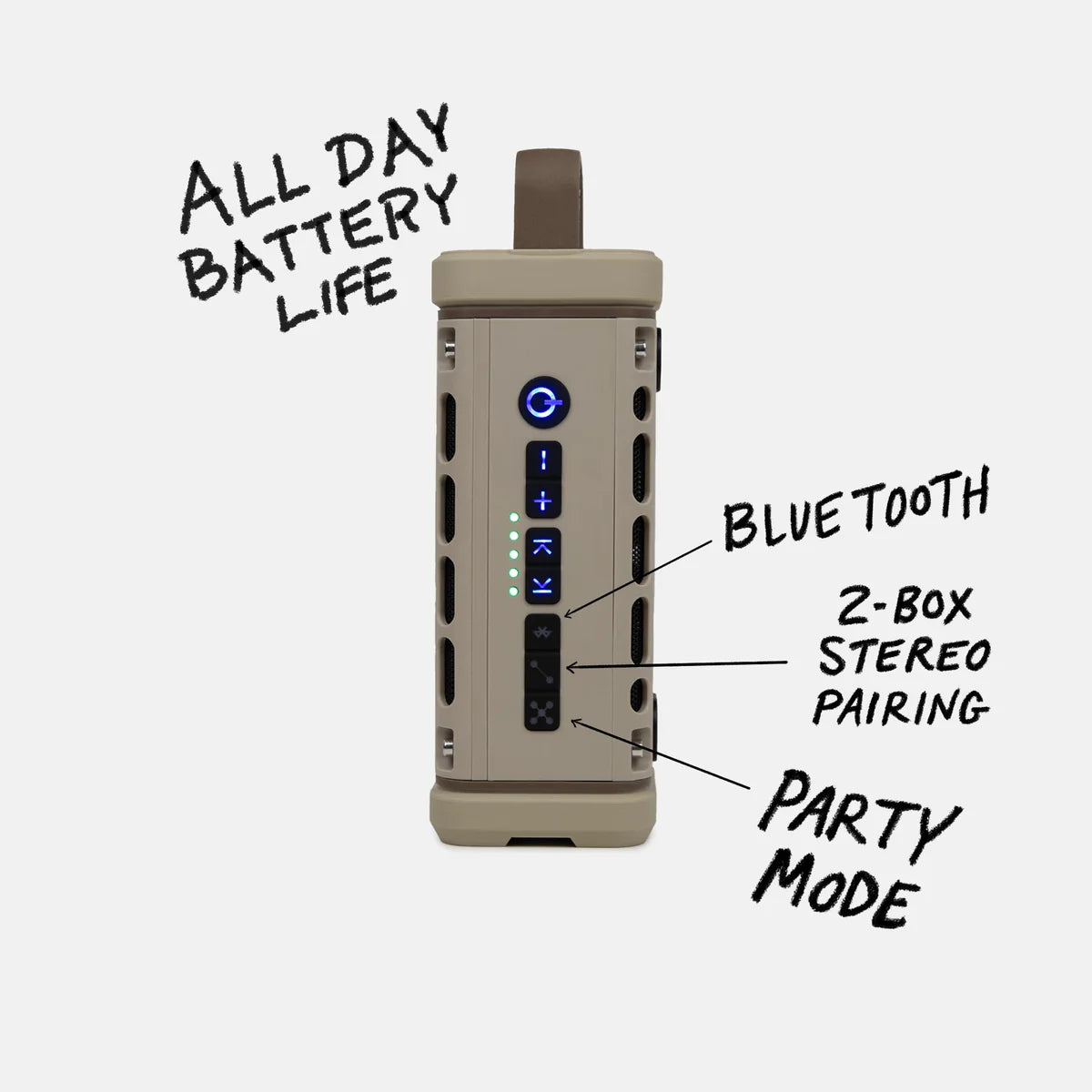 The Turtlebox Ranger