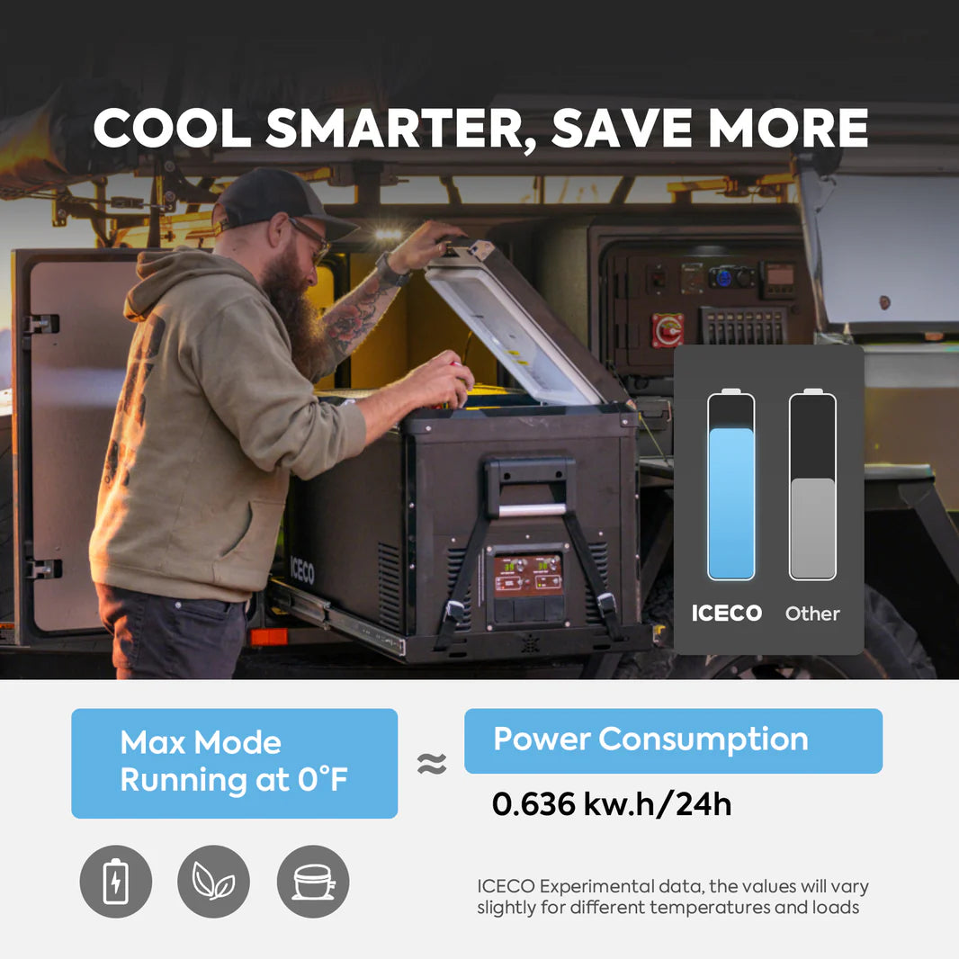 ICECO VL75 Pro Dual Zone 79Qt. Fridge - Black